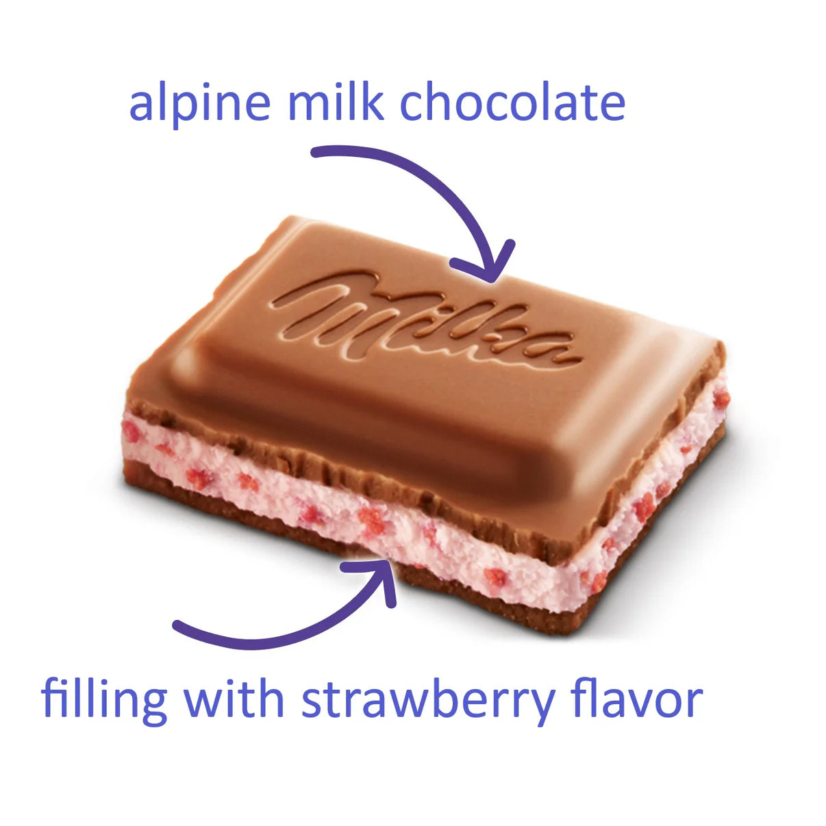 Milka Strawberry – 100g (Imported from Germany)